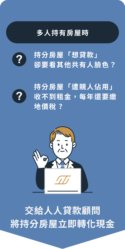 多人持有房屋時的困擾，包括貸款需看共有人臉色、房屋遭親人佔用無法收租且需繳地價稅，建議將房屋分屋問題交給人人貸款顧問，即刻轉化為現金。