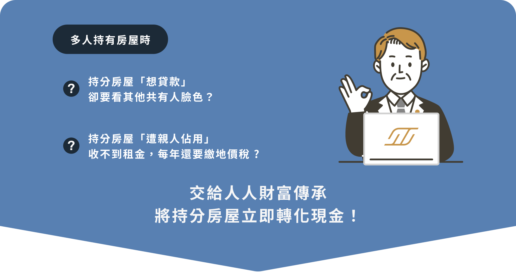 多人持有房屋時的困擾，包括貸款需看共有人臉色、房屋遭親人佔用無法收租且需繳地價稅，建議將房屋分屋問題交給人人財富傳承，即刻轉化為現金。