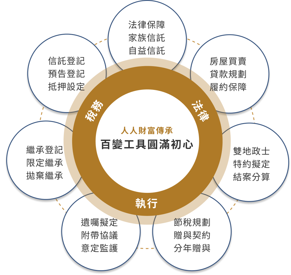示意图片